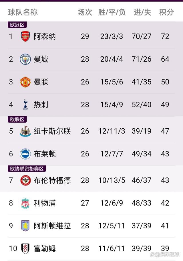 对方冷笑一声，说：我看你是该吃药了。